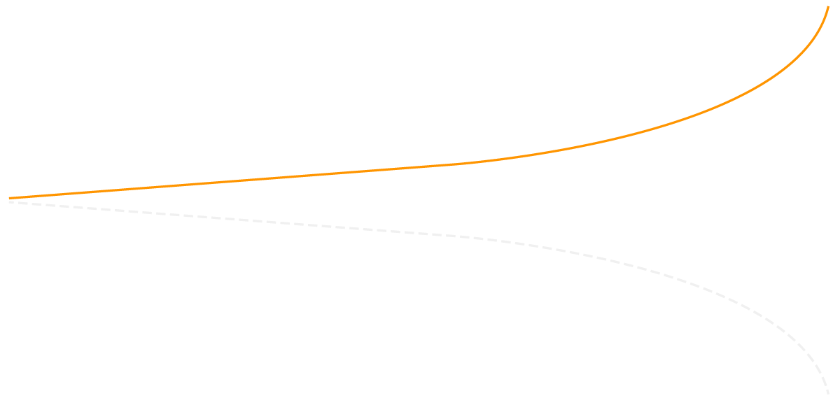 Money supply expansion vs purchasing power decline