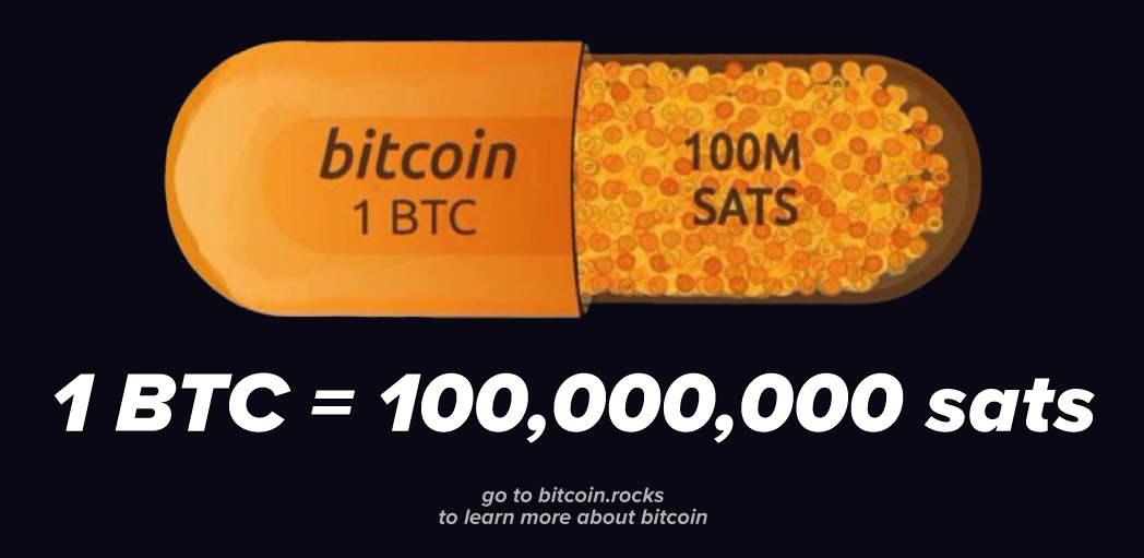Bitcoin sats denominations explained