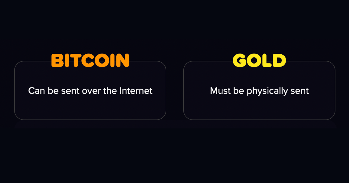 Bitcoin Vs Gold Bitcoin Rocks Bitcoin Vs Gold Bitcoin Rocks