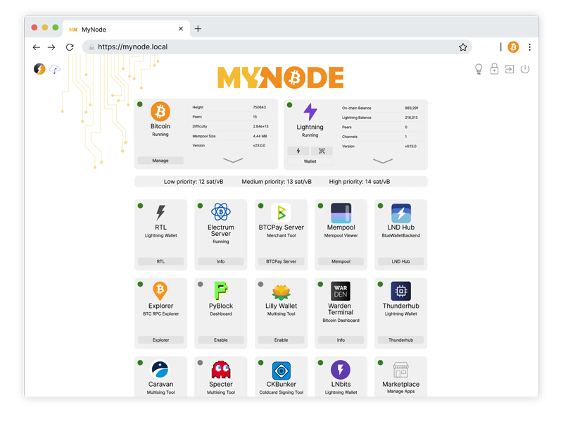myNode